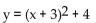 Find the vertex of the parabola, and determine whether the parabola opens upward, downward, to the left, or to the right. -  A)  (-4, 3) , up B)  (4, -3) , down C)  (4, -9) , down D)  (-3, 4) , up