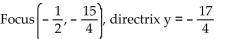 Find the vertex, axis of symmetry, and y-intercept of the parabola that has the given focus and directrix. -  A)    B)    C)    D)   