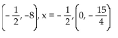 Find the vertex, axis of symmetry, and y-intercept of the parabola that has the given focus and directrix. -  A)    B)    C)    D)   