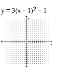 Graph the parabola. -  A)    B)    C)    D)   