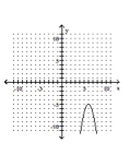 Graph the parabola. -  A)    B)    C)    D)   