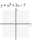 Graph the parabola. -  A)    B)    C)    D)   