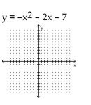 Graph the parabola. -  A)    B)    C)    D)   