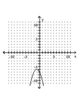 Graph the parabola. -  A)    B)    C)    D)   