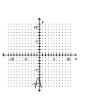 Graph the parabola. -  A)    B)    C)    D)   