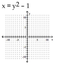 Graph the parabola. -  A)    B)    C)    D)   