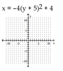 Graph the parabola. -  A)    B)    C)    D)   