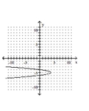 Graph the parabola. -  A)    B)    C)    D)   