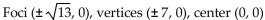 Using the graph of the ellipse, determine the coordinates of the foci, vertices, and center. -  A)    B)    C)    D)   