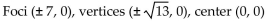 Using the graph of the ellipse, determine the coordinates of the foci, vertices, and center. -  A)    B)    C)    D)   