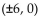 Write an equation for the ellipse. -Foci   and x-intercepts   A)    B)    C)    D)   