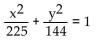Write an equation for the ellipse. -Foci   and y-intercepts   A)    B)    C)    D)   