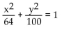 Write an equation for the ellipse. -Foci   and x-intercepts   A)    B)    C)    D)   