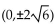 Write an equation for the ellipse. -Foci   and x-intercepts   A)    B)    C)    D)   
