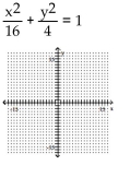 Graph the ellipse. -  A)    B)    C)    D)   