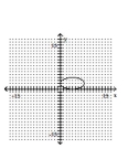 Graph the ellipse. -  A)    B)    C)    D)   
