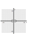 Graph the ellipse. -  A)    B)    C)    D)   