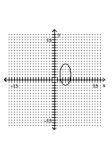 Graph the ellipse. -  A)    B)    C)    D)   