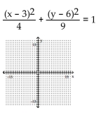 Graph the ellipse. -  A)    B)    C)    D)   