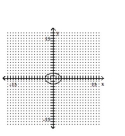 Graph the ellipse. -  A)    B)    C)    D)   