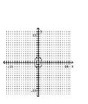 Graph the ellipse. -  A)    B)    C)    D)   