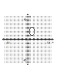 Graph the ellipse. -  A)    B)    C)    D)   