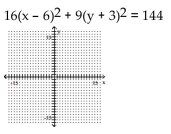 Graph the ellipse. -  A)    B)    C)    D)   