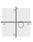 Graph the ellipse. -  A)    B)    C)    D)   
