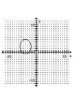 Graph the ellipse. -  A)    B)    C)    D)   