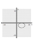 Graph the ellipse. -  A)    B)    C)    D)   
