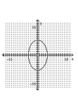 Graph the ellipse. -  A)    B)    C)    D)   