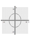 Graph the ellipse. -  A)    B)    C)    D)   