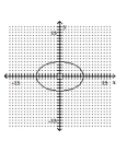 Graph the ellipse. -  A)    B)    C)    D)   
