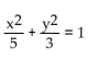 Match the given graph with its equation. -  A)    B)    C)    D)   
