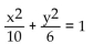 Match the given graph with its equation. -  A)    B)    C)    D)   