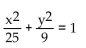 Match the given graph with its equation. -  A)    B)    C)    D)   