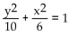 Match the given graph with its equation. -  A)    B)    C)    D)   