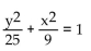Match the given graph with its equation. -  A)    B)    C)    D)   
