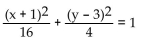 Match the given graph with its equation. -  A)    B)    C)    D)   