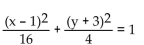Match the given graph with its equation. -  A)    B)    C)    D)   