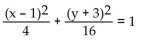 Match the given graph with its equation. -  A)    B)    C)    D)   