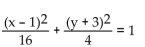Match the given graph with its equation. -  A)    B)    C)    D)   