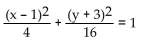 Match the given graph with its equation. -  A)    B)    C)    D)   
