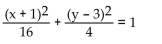 Match the given graph with its equation. -  A)    B)    C)    D)   