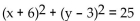 Write the equation for the circle described. -Center at (6, -3) , passing through (9, 1)  A)    B)    C)    D)   