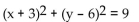 Write the equation for the circle described. -Center at (6, -3) , passing through (9, 1)  A)    B)    C)    D)   