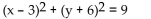 Write the equation for the circle described. -Center at (6, -3) , passing through (9, 1)  A)    B)    C)    D)   