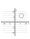 Graph the circle. -  A)    B)    C)    D)   