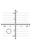 Graph the circle. -  A)    B)    C)    D)   