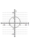 Graph the circle. -  A)    B)    C)    D)   